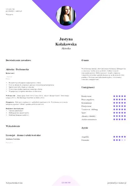 Analiza sceny teatralnej