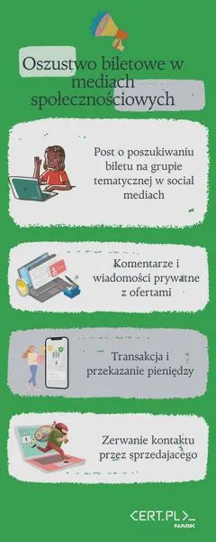Dezinformacja w dziennikarstwie