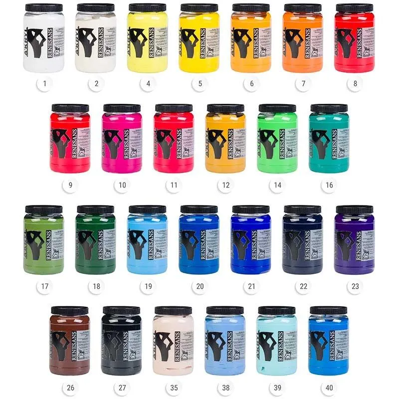 Filozofia renesansu i humanizm