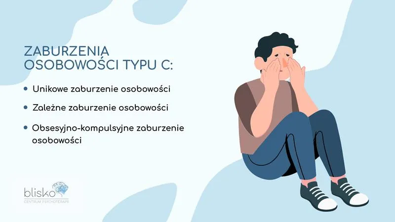 Nieprawidłowo kształtująca się osobowość