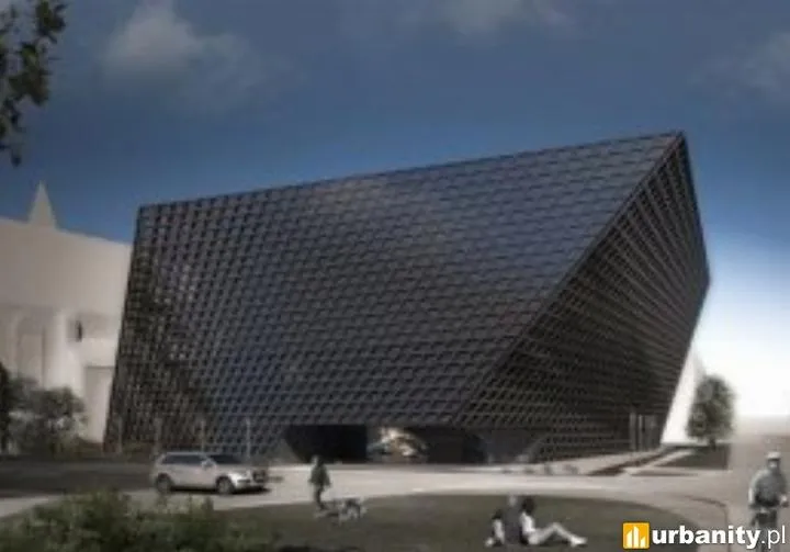 Planowanie wizyty w muzeum