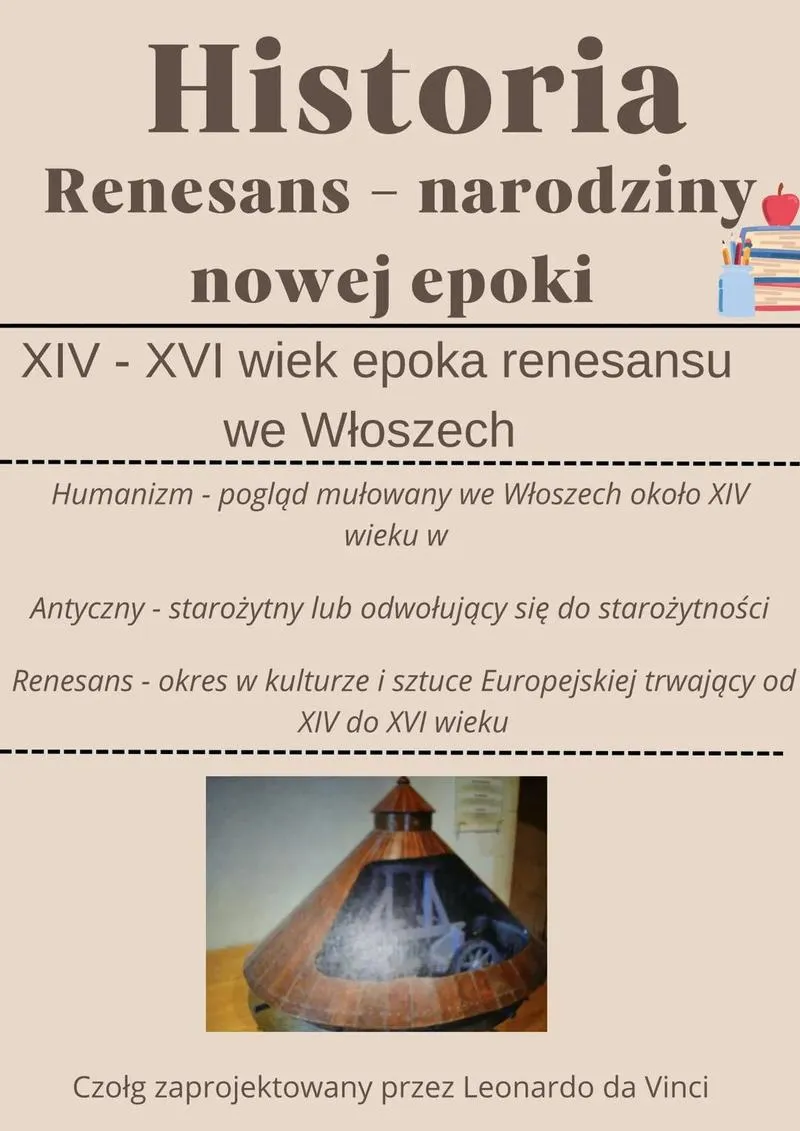Rozwój nauki i filozofii w renesansie