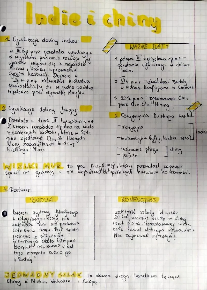 Sztuka i architektura starożytnego Wschodu