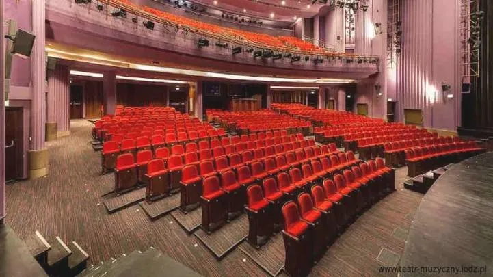 Teatry w Łodzi