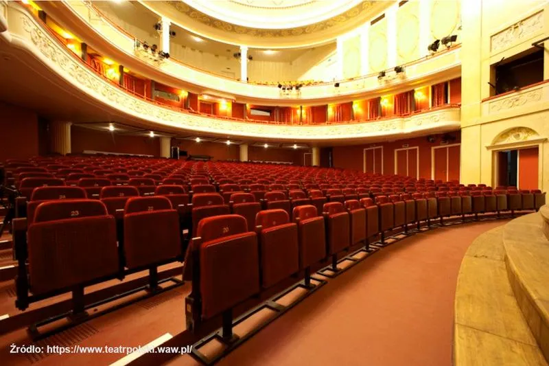 Warszawskie wydarzenia teatralne