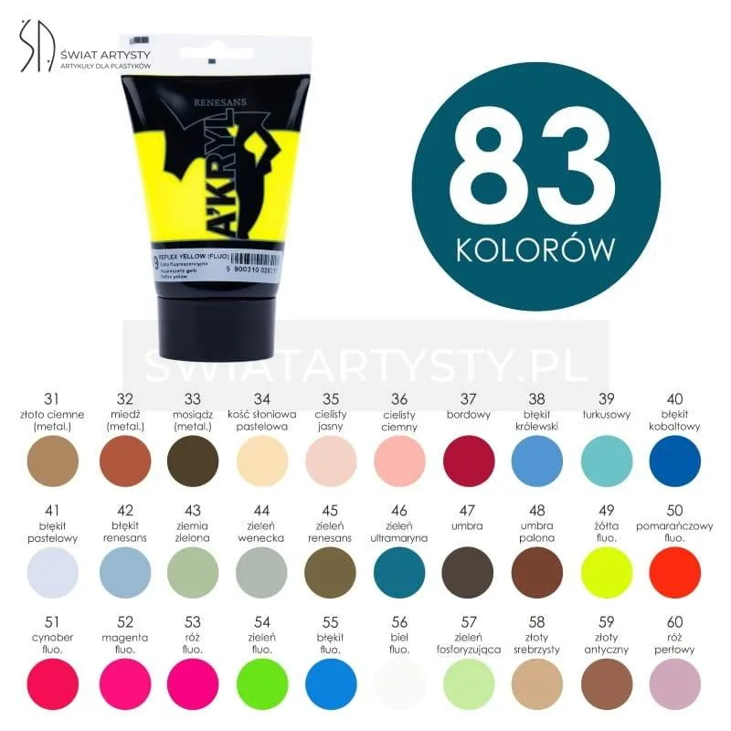 Wpływ na współczesność