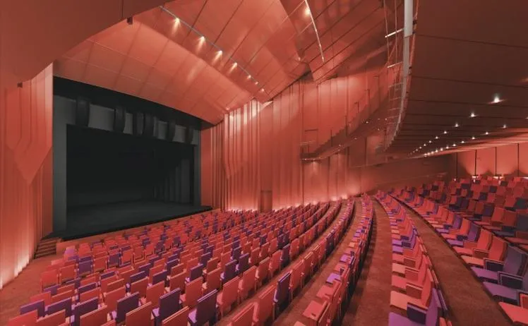 Wymagania do pracy w teatrze